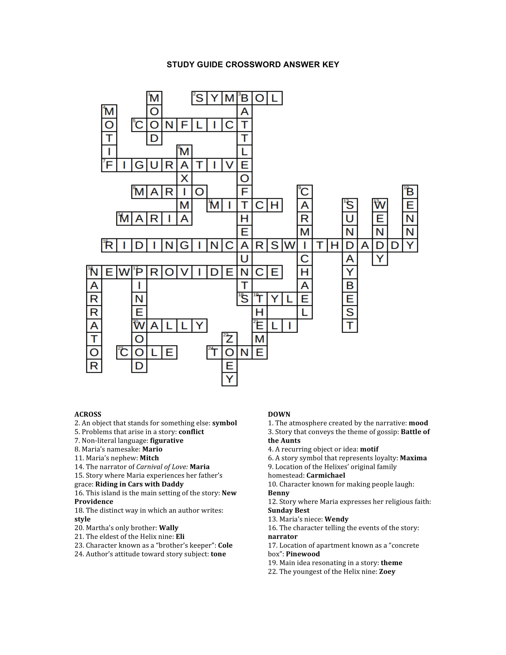Is This The Elusive "Gallery Owners' Milieu" Crossword Answer? - cvsic53